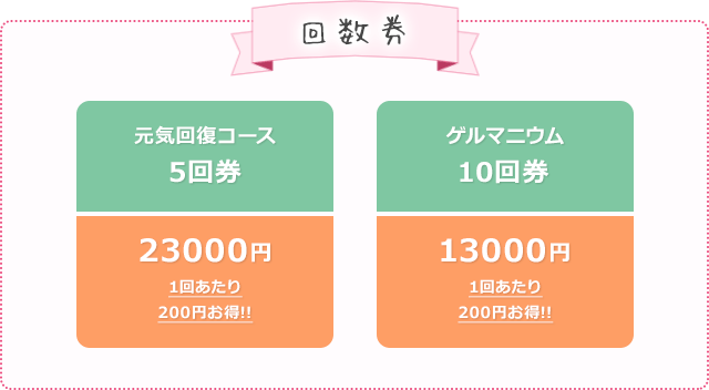 元気回復コース5回券、子育て応援コース5回券、ゲルマニウム10回券で1回あたり200円お得！